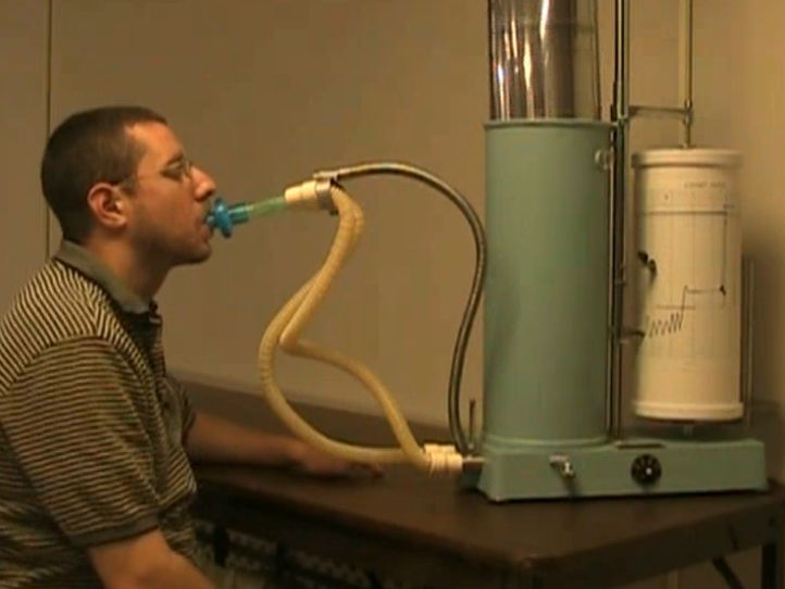 Complete A Leve Lesson Pack: Spirometer Data & Lung Volumes (Vital Capacity, Tidal Volume