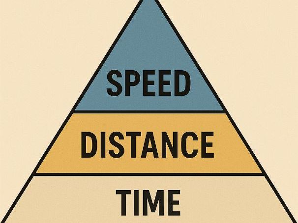 GCSE Physics Speed-Distance-Time questions B