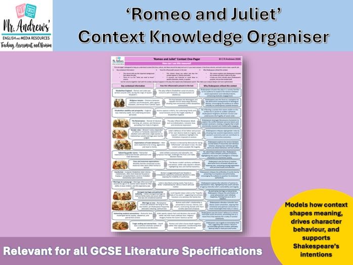 'Romeo and Juliet' Context Knowledge Organiser