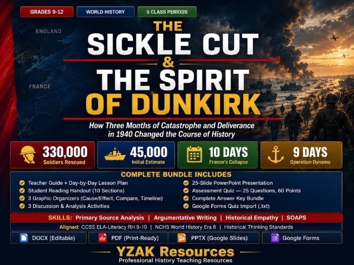 Dunkirk & The Fall of France Unit | WWII | Grades 9-12 | 5-Day Lesson Plan