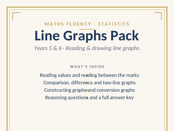 Line Graphs Pack