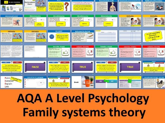 Family systems theory | First exams in 2027 - AQA A Level Psychology (Eating behaviour)