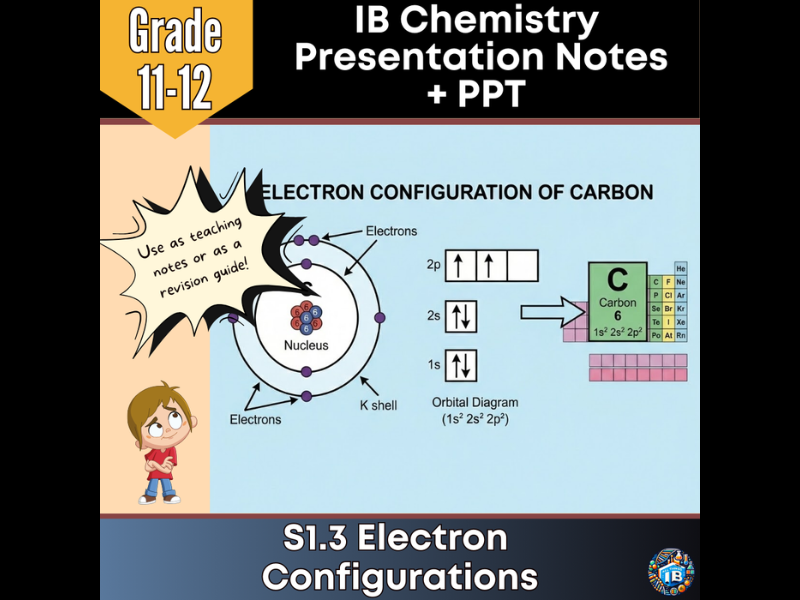 IB DP Chemistry: S1.3 Electron Configuration – Teaching Notes & Editable PowerPoint 2026