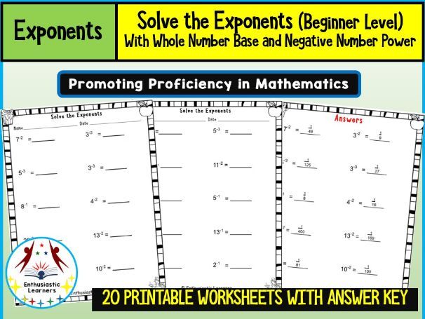 Exponents with Whole Number Bases and Negative Powers – Beginner Level Worksheets, Math Problems