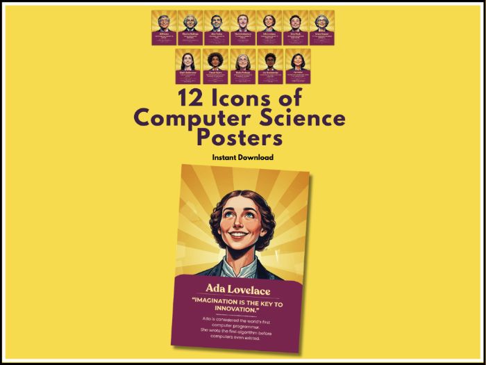 Icons of Computer Science | 12 Famous Figures Posters | Computing Classroom Display