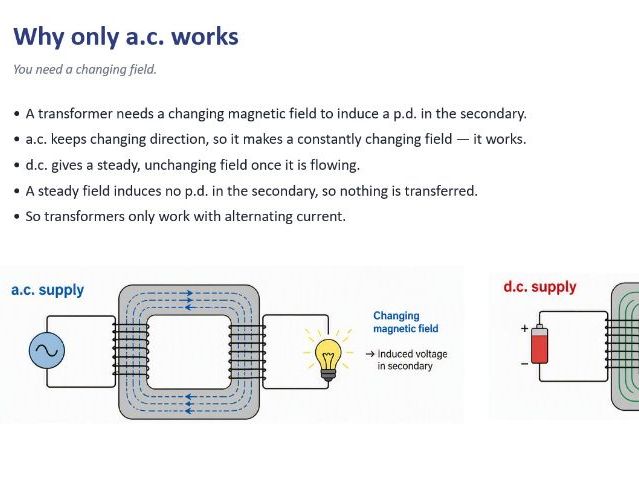 P15.7 Transformers (AQA 1-9 Combined Trilogy & Separate Physics)