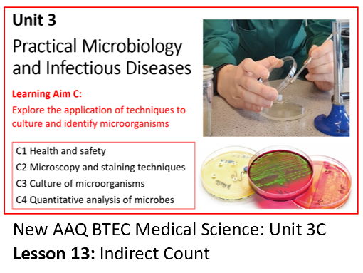 AAQ BTEC Medical Science Unit 3C Practical Microbiology - Lesson 13: Indirect Count