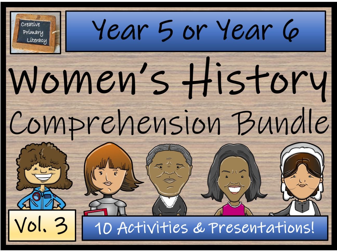 Womens History Volume 3 Reading Comprehension Bundle | Year 5 or Year 6