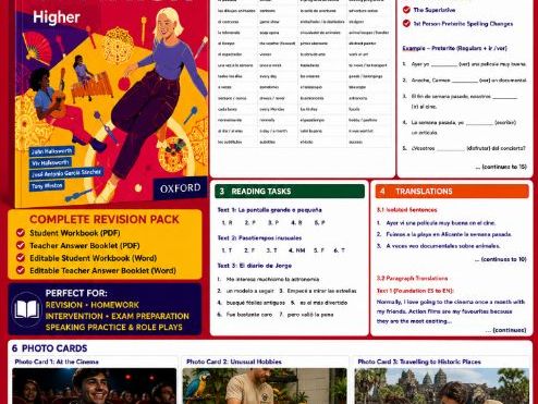 AQA GCSE Spanish Theme 2 -  4.2F & 4.2H Revision Pack | Role Plays, Photo Cards & Translations