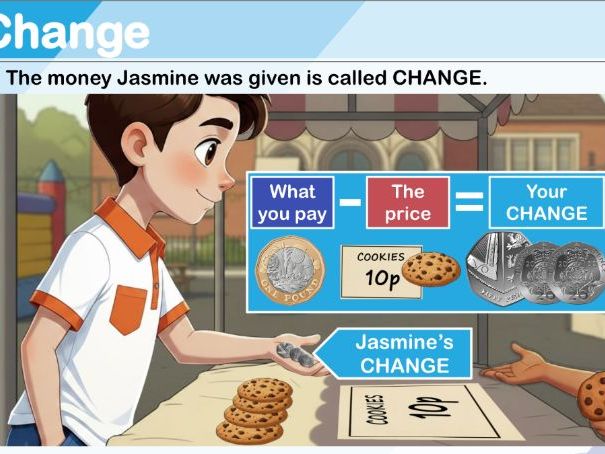 Giving and Checking Change Lesson (KS1)