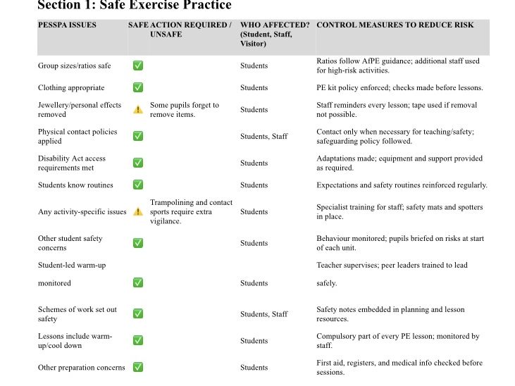PE Risk Assessments