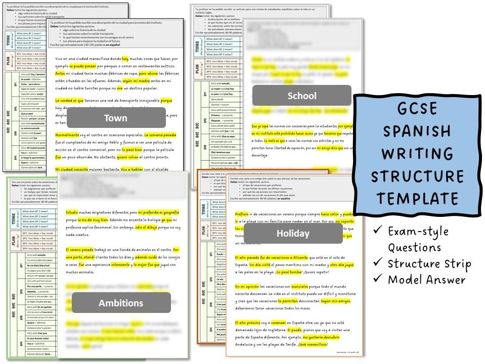 GCSE Spanish Writing Structure Template Teaching Resources