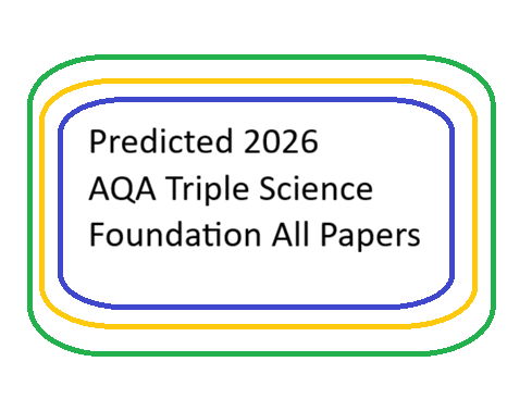 Predicted AQA 2026 TRIPLE Science foundation All papers DATA ONLY