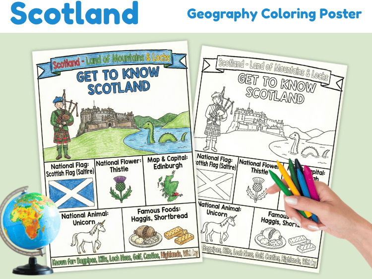 Scotland Geography Coloring Poster | Country Facts & Symbols