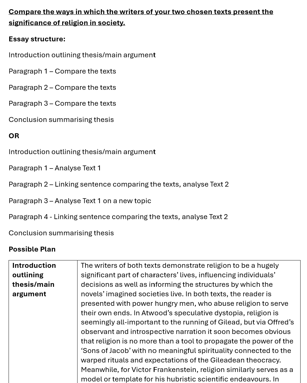 Edexcel English Literature A Level - Essay template for Frankenstein ...