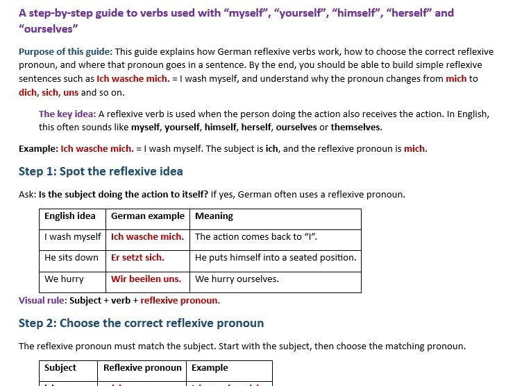 German Reflexive Verbs – Step-by-Step Grammar Guide, Student Worksheet and Teacher Answer Key