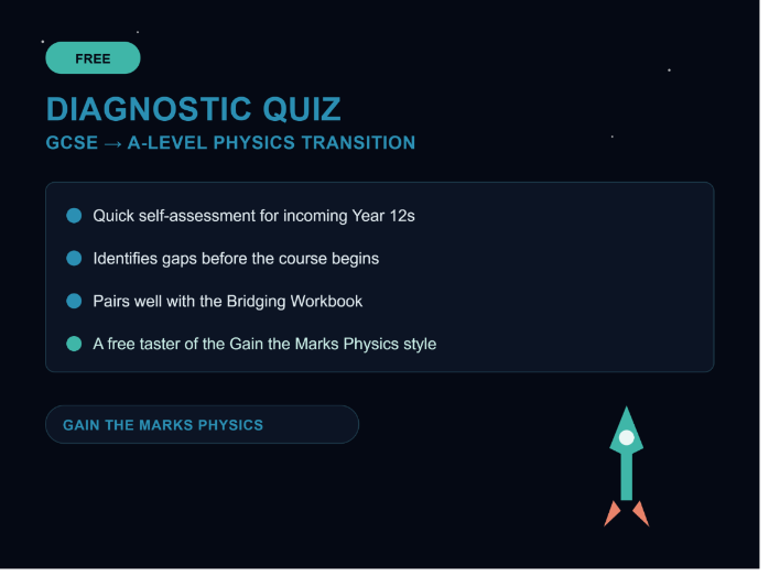 GCSE to A-Level Physics Diagnostic Quiz