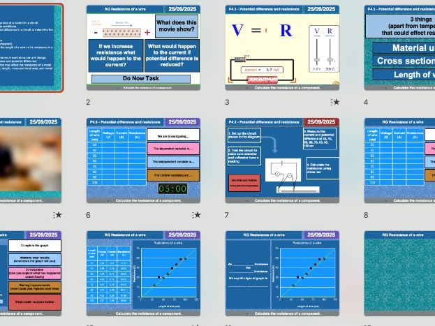AQA GCSE Physics P4 –Req parctical Resistance of a wire | + Free AI Long-Answer Marking