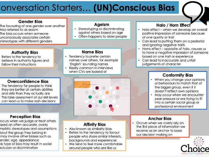 Fact Sheet – Unconscious Bias - Conversation Starters - Key Information