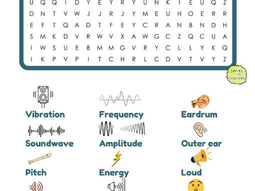Sound Word Search with Illustrated Vocabulary | KS2 Science (Ages 7–11)
