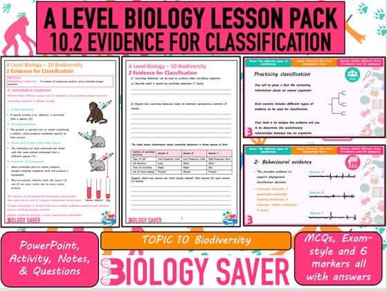 A Level Bio Lesson - 10.2 Evidence for Classification