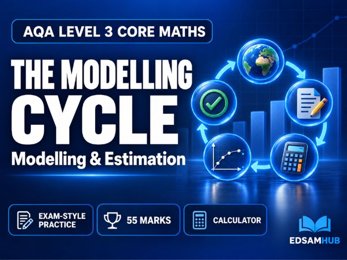 AQA L3 core maths Modelling Cycle