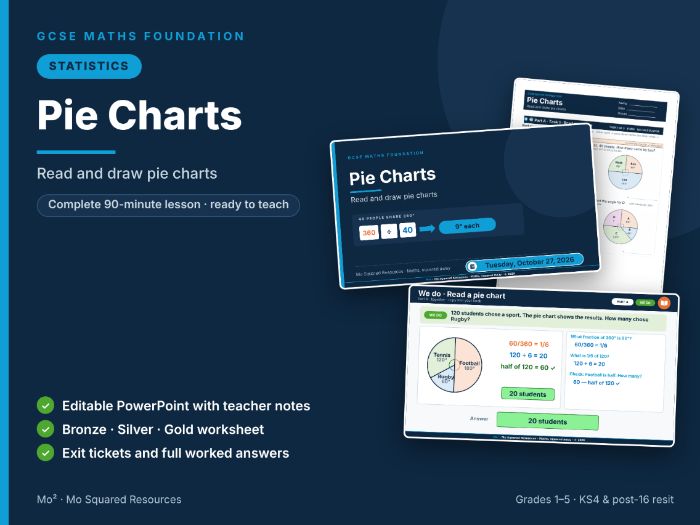 Pie Charts – GCSE Maths Foundation Lesson