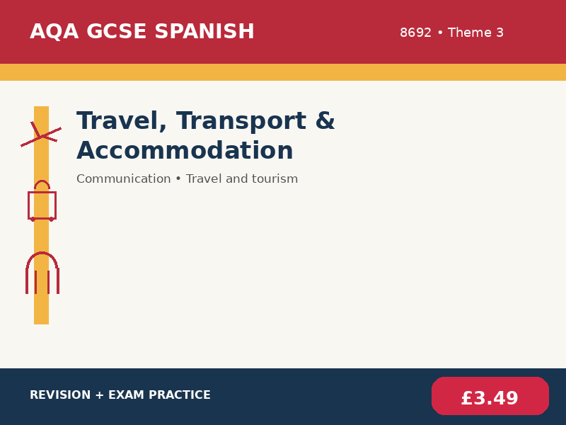 AQA GCSE Spanish - Travel, Transport & Accommodation