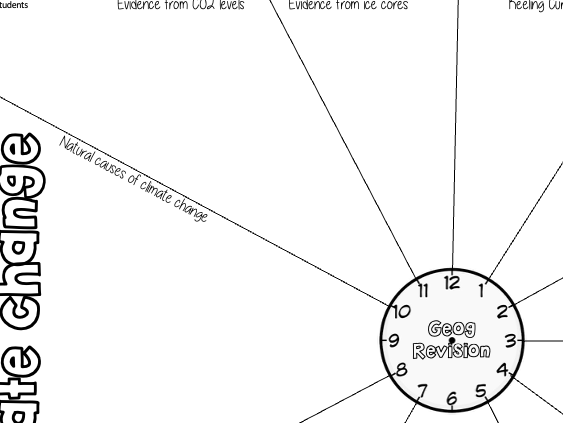 GCSE Revision Clocks Eduqas A Theme 5