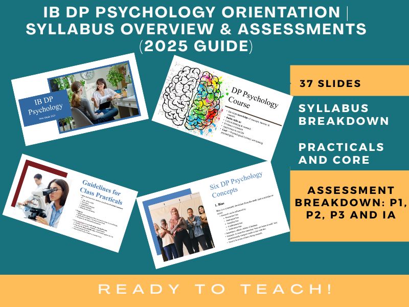 IB DP Psychology Orientation | Syllabus Overview & Assessments (2025 Guide)