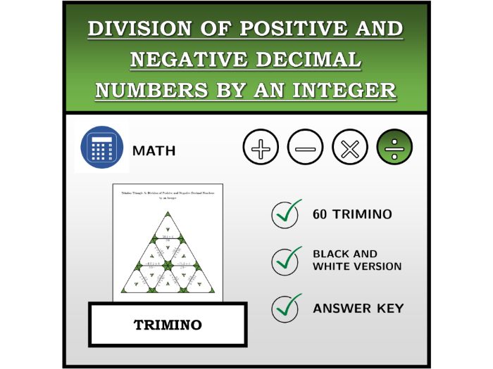 Trimino | Division of Positive and Negative Decimal Numbers by an Integer | Math Activity