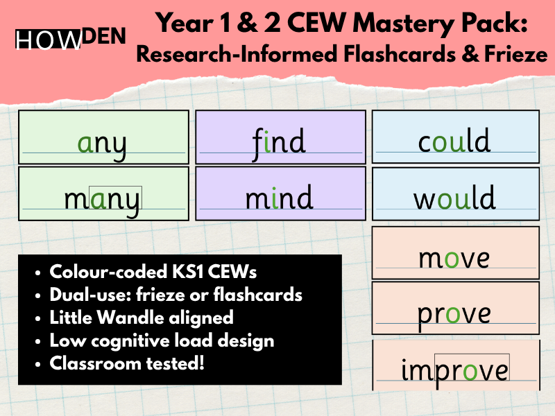 Year 1 & 2 CEW Mastery Pack: Research-Informed Flashcards & Frieze