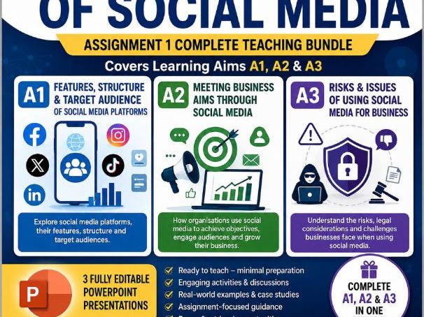 BTEC Unit 8 – Business Application of Social Media / Assignment 1 Complete Teaching Bundle
