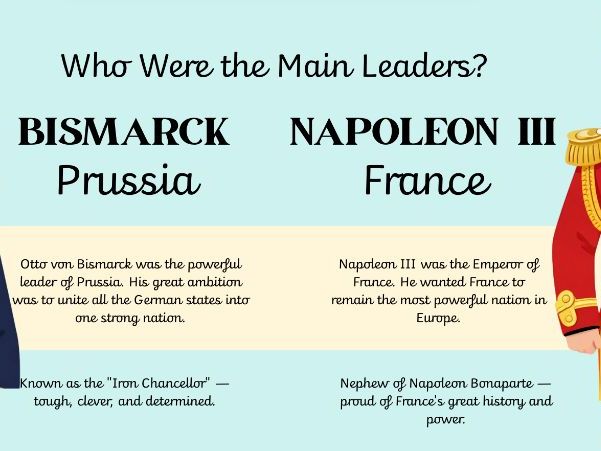 Franco-Prussian War Year 6 Powerpoint