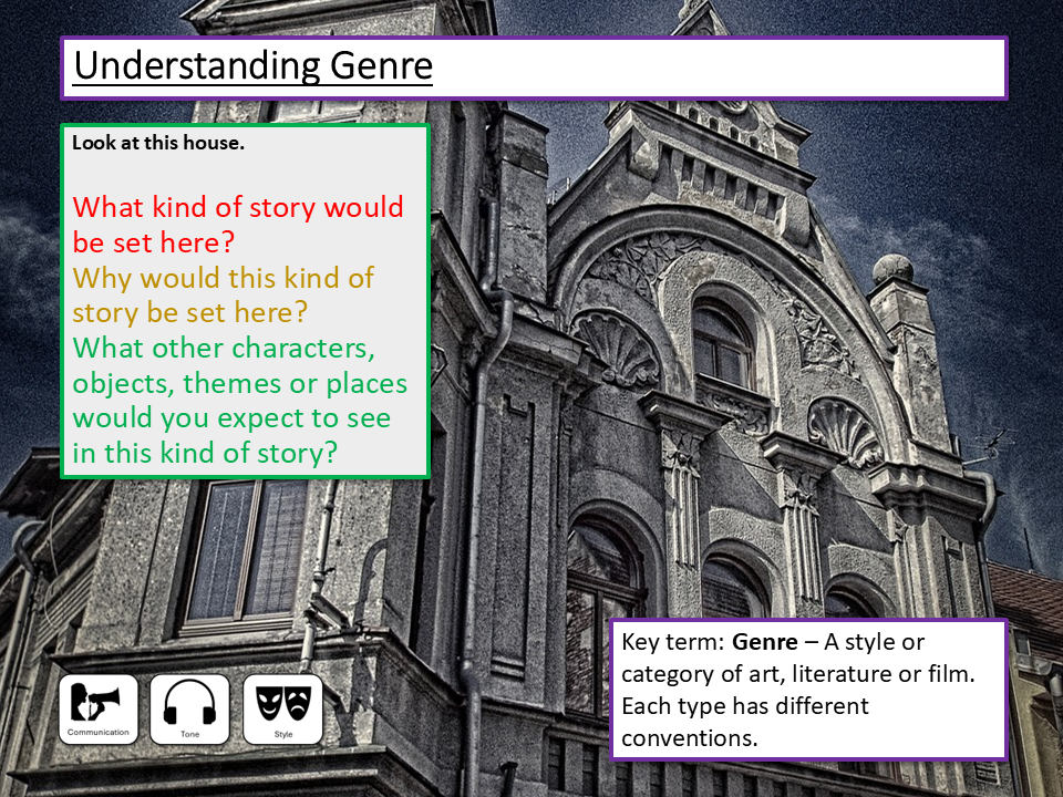 Edexcel IGCSE English Language Imaginative Writing