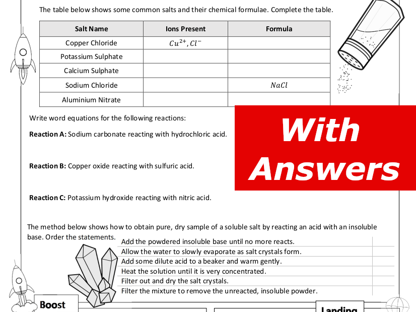 Making Salts Home Learning Worksheet GCSE Teaching Resources