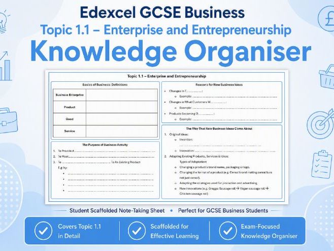 Edexcel GCSE Business Theme 1.1 Enterprise and Entrepreneurship – Student Knowledge Organiser