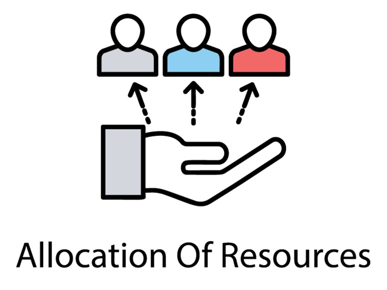 Cambridge AS Level Economics - 1.4 Resource allocation in different economic systems
