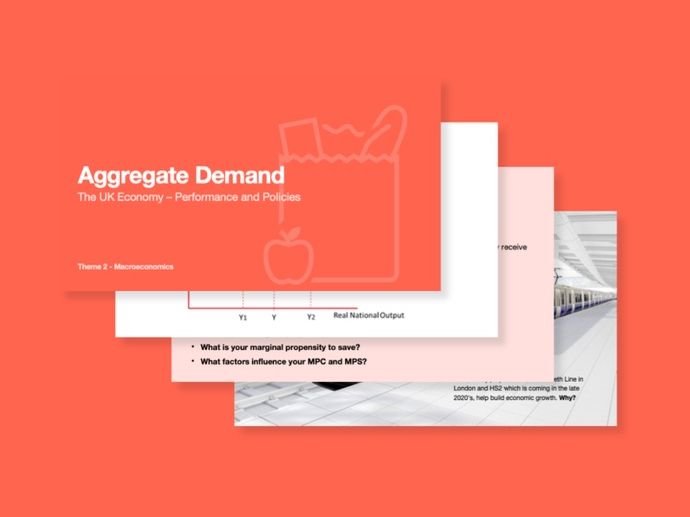 Edexcel Economics A - Macro Theme 2 Aggregate Demand