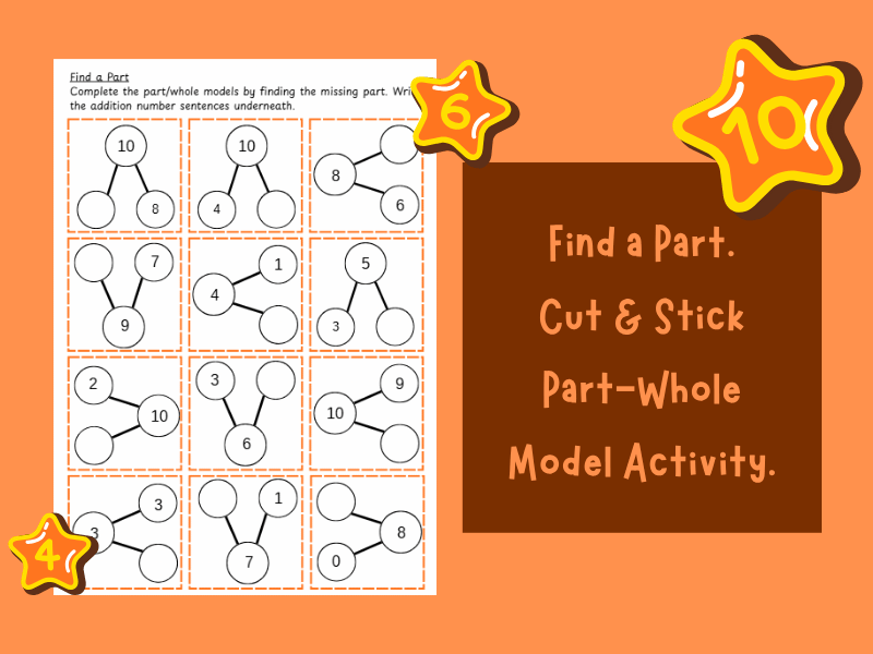 Part-Whole Model Activity: Finding Missing Parts