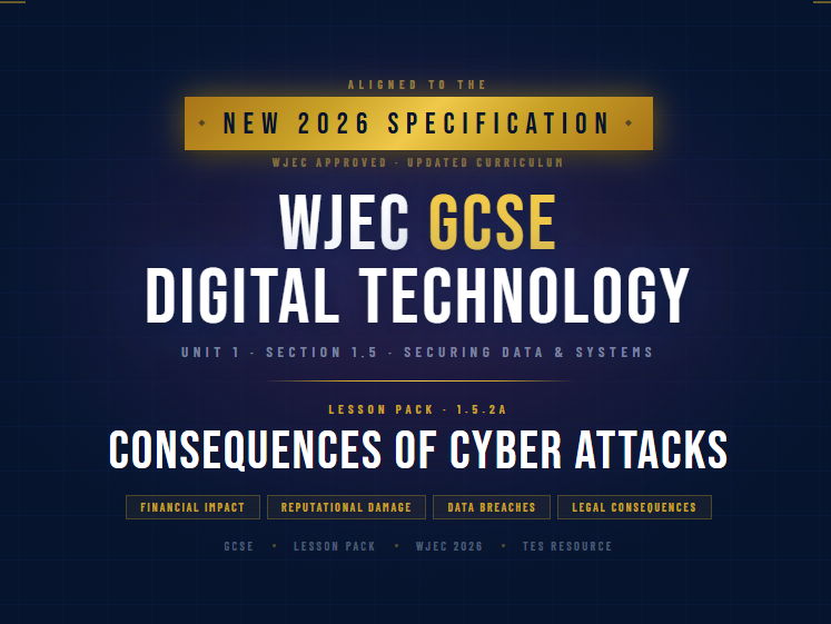 NEW 2026 WJEC GCSE Digital Technology 1.5.2A Consequences of Cyber Attacks | Lesson Pack