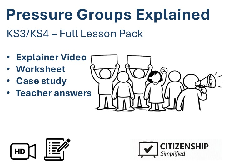 Pressure Groups Explained – KS3/KS4