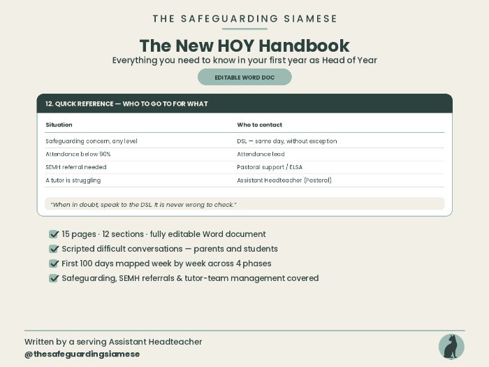 The New HOY Handbook  Complete Guide for First-Time Heads of Year (Secondary, Editable Word)