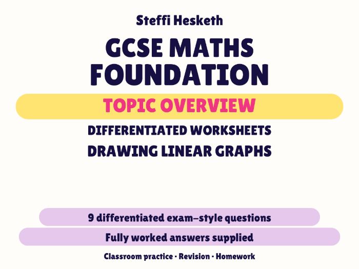 GCSE Foundation Drawing Linear Graphs | Topic Overview Differentiated Worksheet