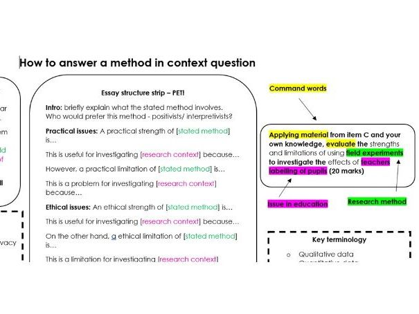 Research Methods in Context Model Answer Student Template/Placemat