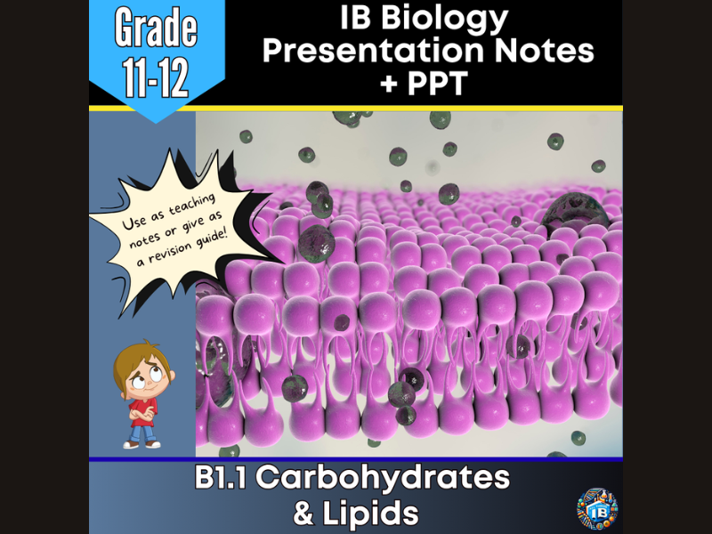 IB DP Biology B1.1 Carbohydrates & Lipids Teaching Notes & PowerPoint 2026