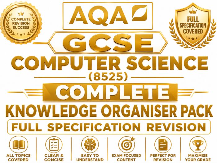 AQA GCSE Computer Science (8525) Complete Knowledge Organiser Pack | Full Specification Revision