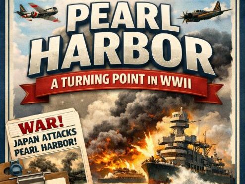 Pearl Harbor Lesson Pack – WWII Turning Point | KS3 History | Causes & Consequences