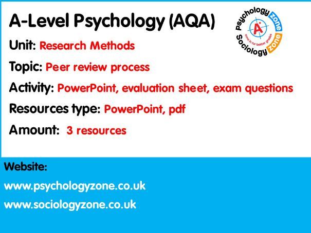 AQA A Level Psychology: The Role of Peer Review Process