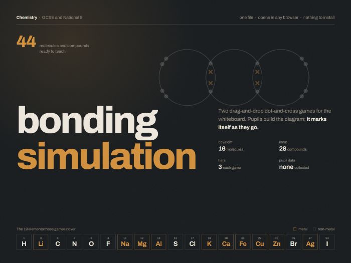 Ionic and Covalent Bonding - Interactive Dot and Cross Simulation